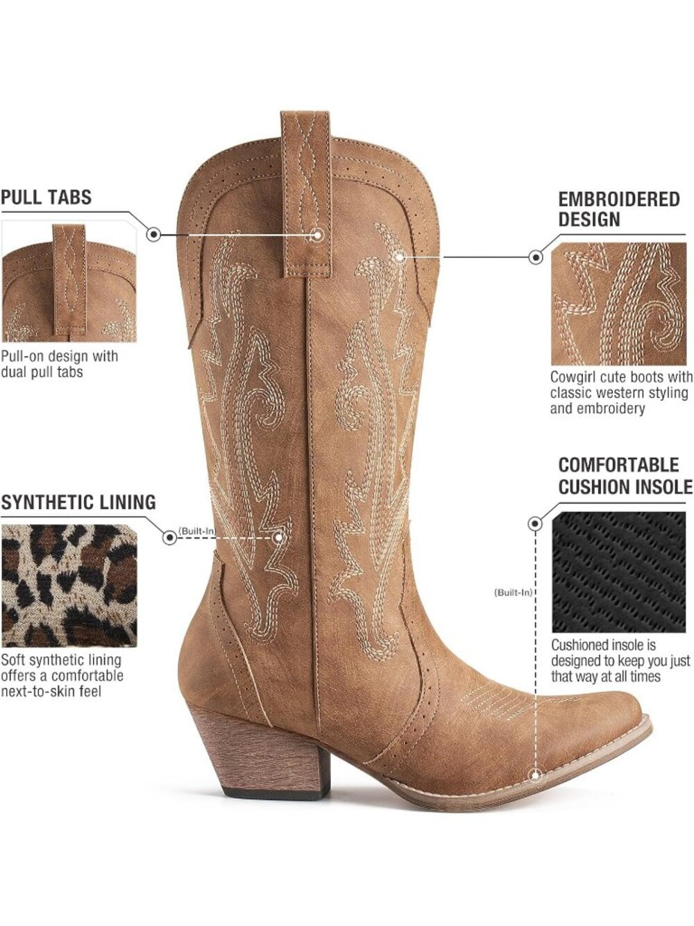 Women's Brown 1 Comfortable Western Boots Synthetic With Pointed Toe Stitched - Picture 5 of 6